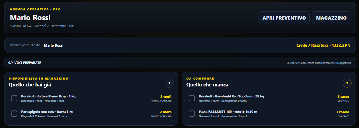 Funzione Prepara il Cantiere